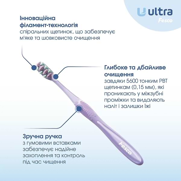 Фото - Зубная щетка Fesco Ultra Multibrush Purple (4820204702106)