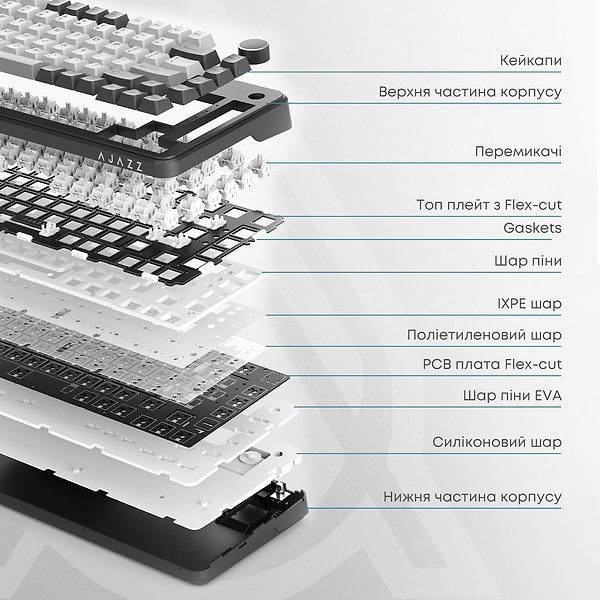 Фото - Клавиатура проводная игровая Ajazz AK820 MAX Magnetic switches (AK820MAX-WM-BGY)