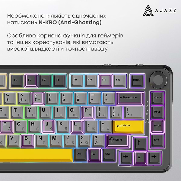 Фото - Клавиатура проводная игровая Ajazz AK820 MAX Magnetic switches (AK820MAX-WM-BGY)