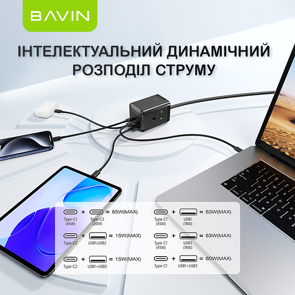 Фото - Сетевое зарядное устройство Bavin PC2026Y 65W GaN Super Quick Charger QC4.0 + 2 PD3.0 Type-C + 2 USB-A 3A PPS + 2 AC 250V 2500W 1.5M White (C-S-PC2026Y WH)