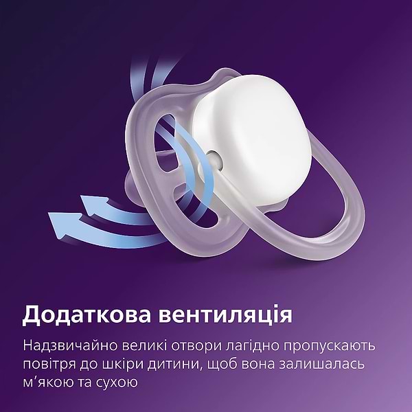 Фото - Ортодонтическая пустышка Philips Avent Ultra Air, 6-18 мес. (SCF080/26)