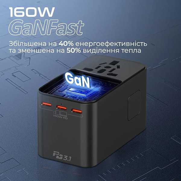 Фото - Мережевий зарядний пристрій Promate tripmate-gan160