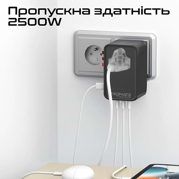 Фото - Мережевий зарядний пристрій Promate tripmate-gan160