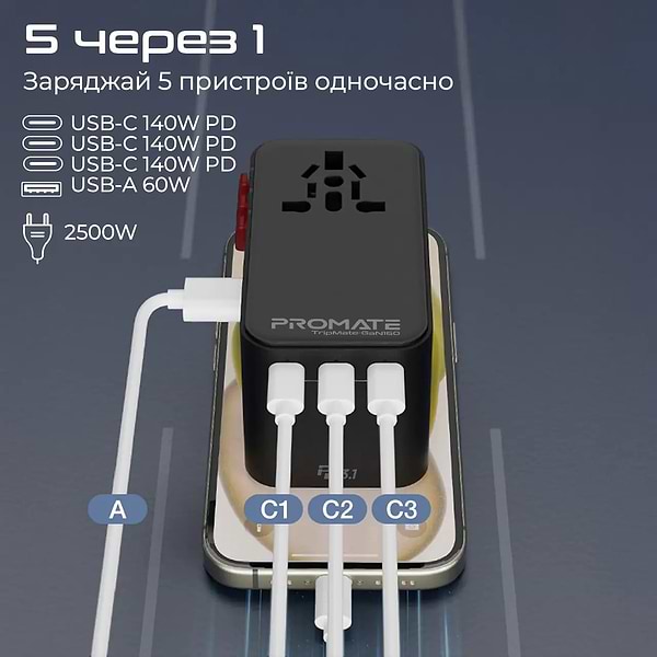 Фото - Мережевий зарядний пристрій Promate tripmate-gan160