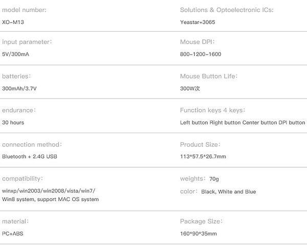 Фото - Миша бездротова XO M13 White