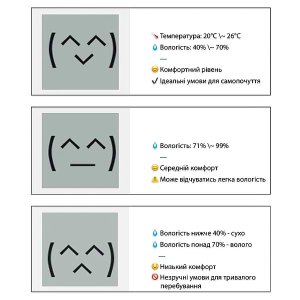 Фото - Термогигрометр Action KSD-2206 White