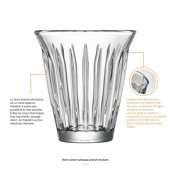 Фото - Склянка La Rochere 615001 ZINC 190 мл