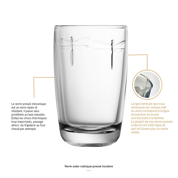 Фото - Стакан La Rochere 627201 LIBELLULES 400 мл