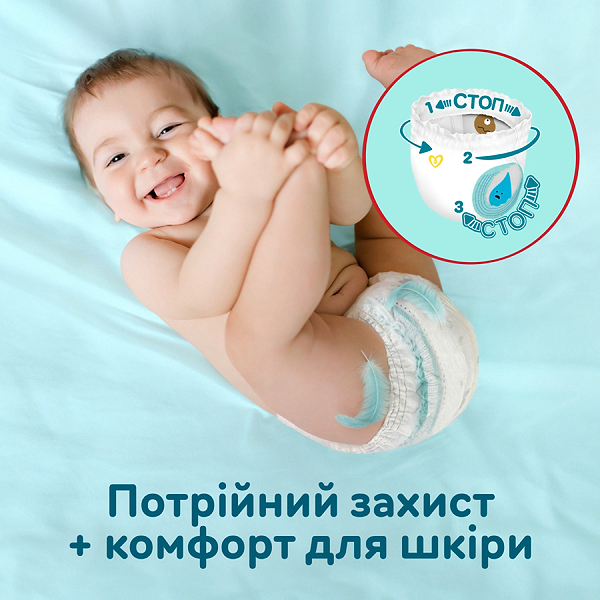 Фото - Одноразовые подгузники-трусики Pampers Premium Care Pants Размер 3 (6-11 кг) 144 шт. (80825837)