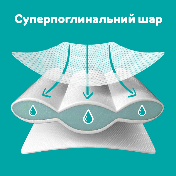 Фото - Одноразовые подгузники Pampers Active Baby Размер 4 (9-14 кг), 76 шт. (80843226)