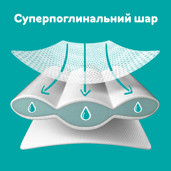 Фото - Одноразовые подгузники Pampers Active Baby Размер 3 (6-10 кг), 54 шт. (80856302)
