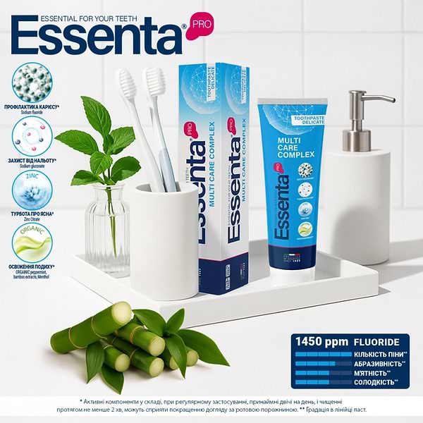 Фото - Зубна паста Essenta Pro Multi Care Complex 75 мл (8031447500077)