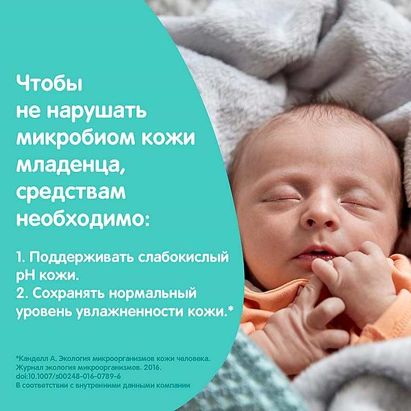 Фото - Набор по уходу за кожей малыша Johnson’s Baby Нежность хлопка (3574661548753)