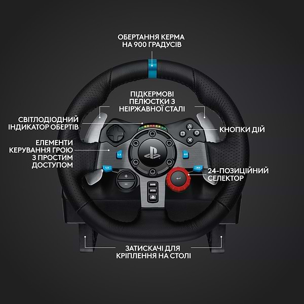 Фото - Кермо Logitech G29 Racing Wheel and Pedals for PS4/PS5 and PC + Shifter (991-000557)