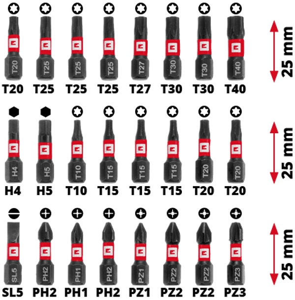 Фото - Набор сверл Einhell 39 шт. M-Case (108759)