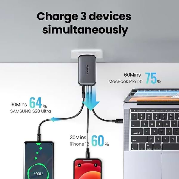 Фото - Уцінка - Мережевий зарядний пристрій UGREEN CD244 USB-A+2xUSB-C 65W GaN Tech Fast Charger Grey (10335)