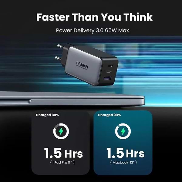 Фото - Уцінка - Мережевий зарядний пристрій UGREEN CD244 USB-A+2xUSB-C 65W GaN Tech Fast Charger Grey (10335)