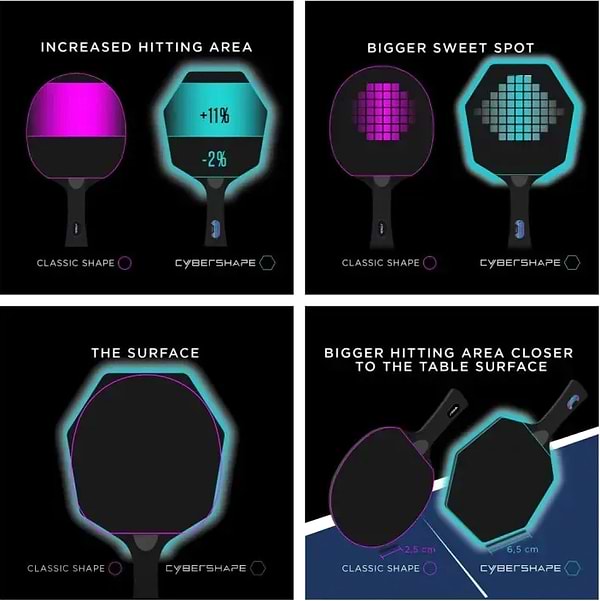 Фото - Ракетка для настольного тенниса Stiga Cybershape Future 3 Star FL (1213-0304-35)