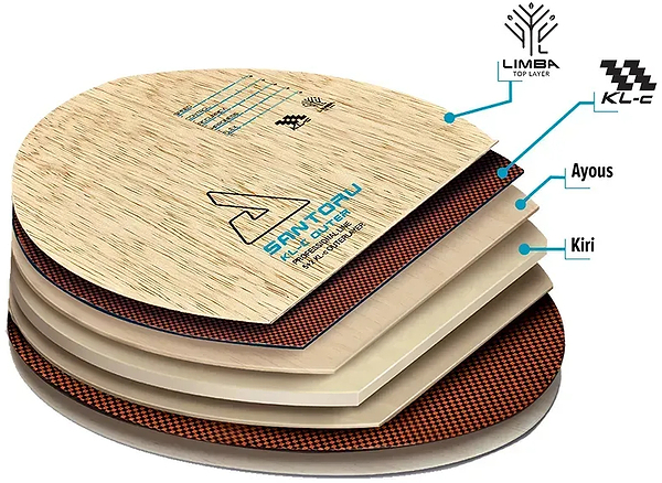 Фото - Основа для ракетки Joola Santoru KL-C Outer FL (65060)