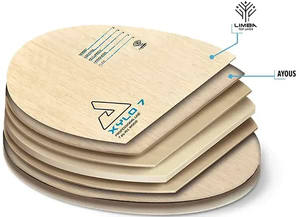 Фото - Основа для ракетки Joola XYLO 7 FL (65085)