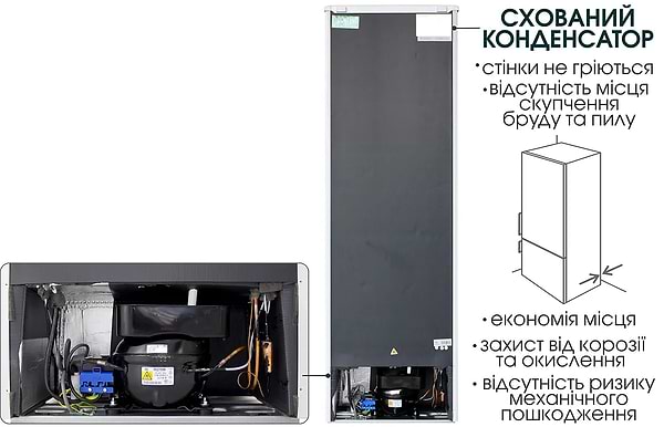 Фото - Холодильник Prime Technics RFS 1835 M