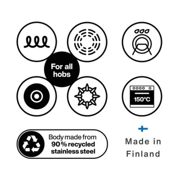 Фото - Сковорода ВОК Fiskars Hard Face 28 см  (1075523)