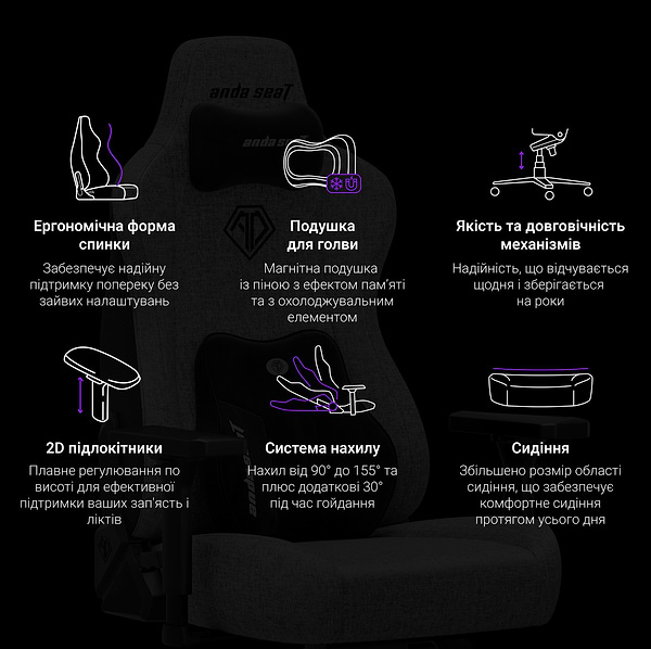 Фото - Кресло для геймеров Anda Seat Novis Plus XL Dark Grey Fabric (AD23YC-XL-01-GB-F-G04)