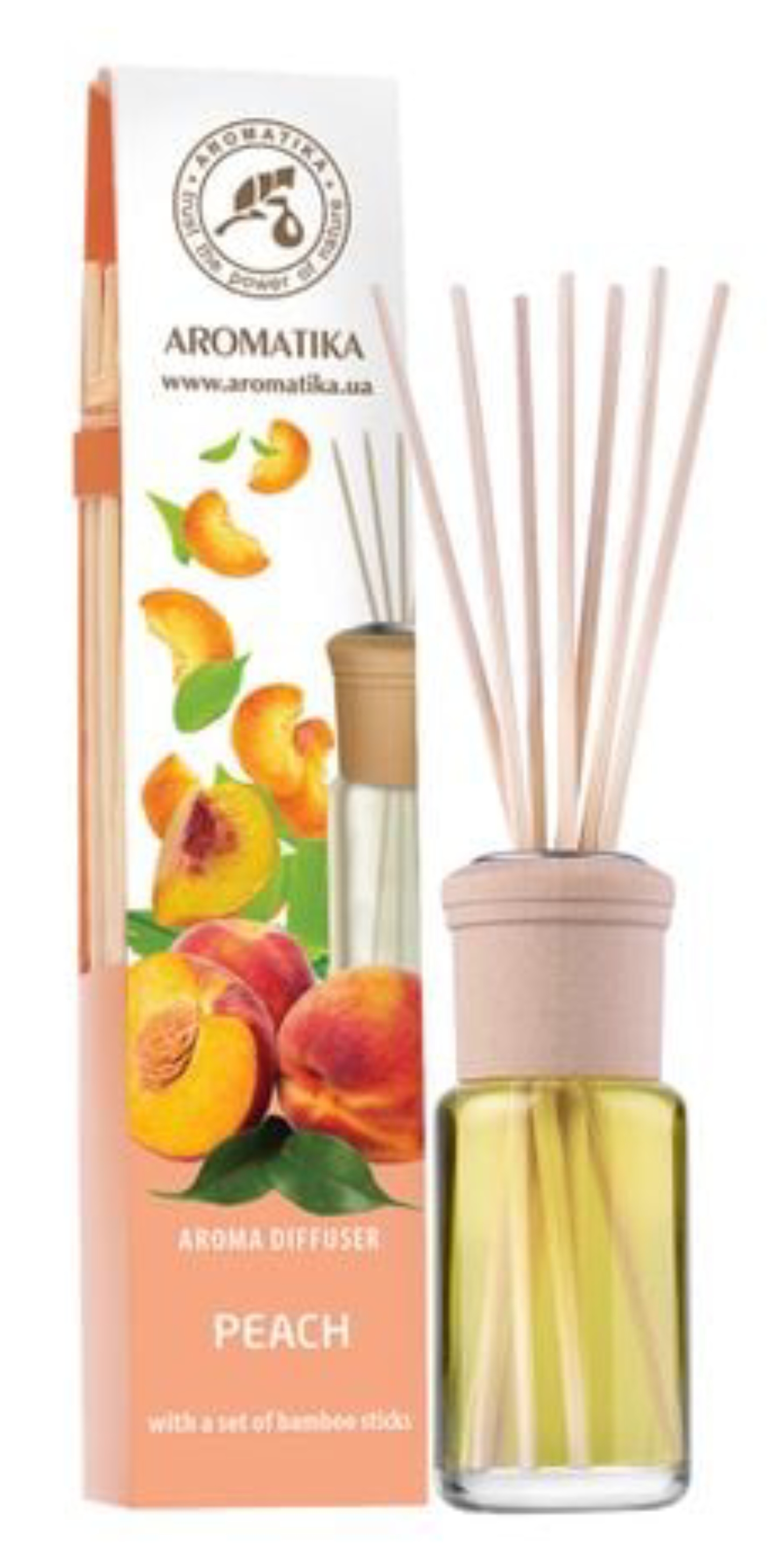 Аромадиффузор Ароматика Персик 50 мл (4820177029781) - Фото 1
