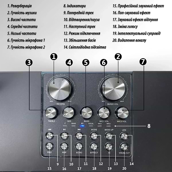 Фото - Портативная акустика INSPIRE YS-208 Red