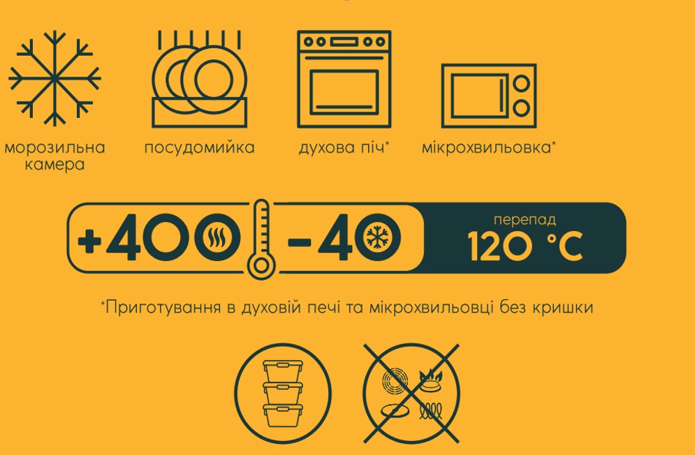 Фото - Емкость для хранения Ecomo WAVE BOX 520 мл (3CC050-4H)