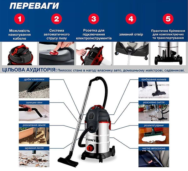 Фото - Пылесос для сухой уборки без мешка Forte VC3020SADF