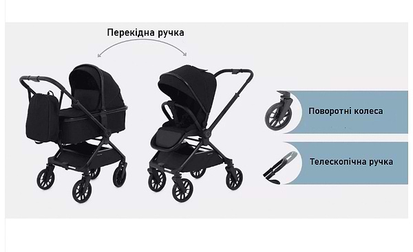 Фото - Коляска универсальная 2 в 1 Kidilo D900 Black