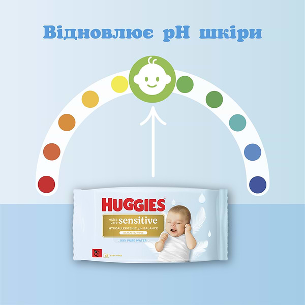 Фото - Влажные салфетки для грудничков Huggies Pure Extra Care Sensitive, 48 шт. (5029053585543)