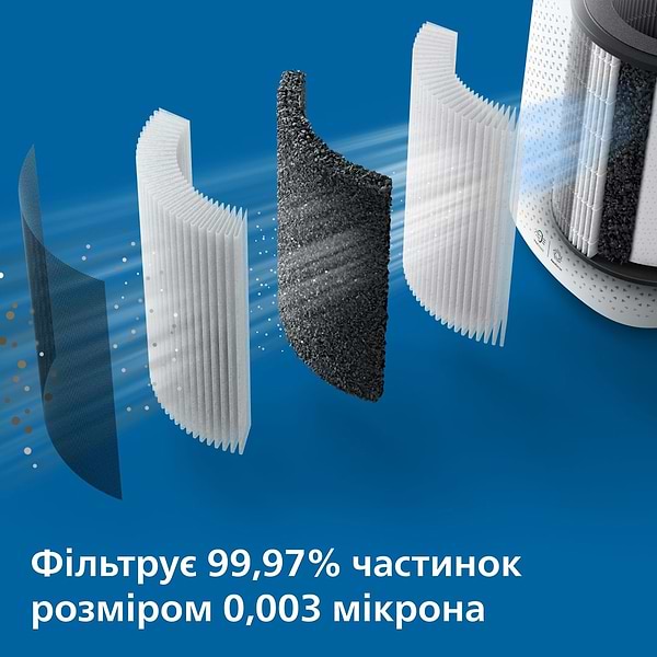 Фото - Очищувач повітря Philips AC3737/10