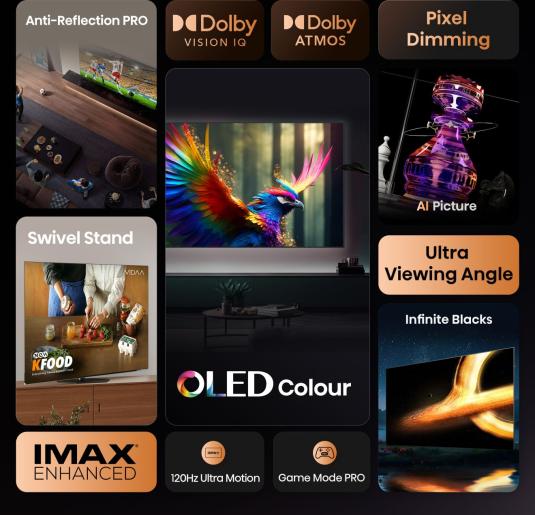 Фото - Телевізор Hisense 55A85Q