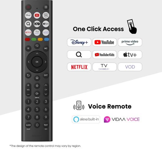 Фото - Телевізор Hisense 55A85Q