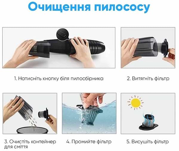 Фото - Пылесос ручной для автомобиля INSPIRE IS-7000 Black (65867232)