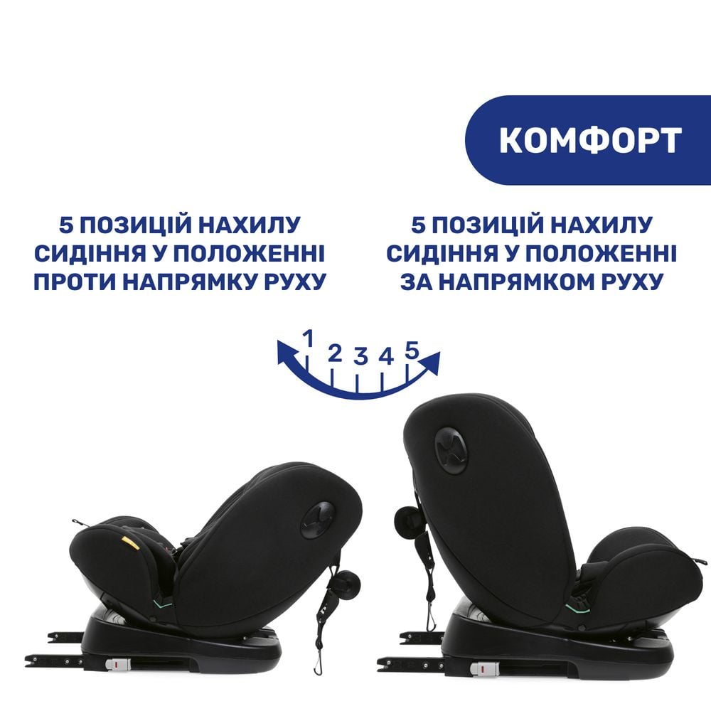 Фото - Автокрісло Chicco Unico Evo i-Size кол. 95 (87030.95)