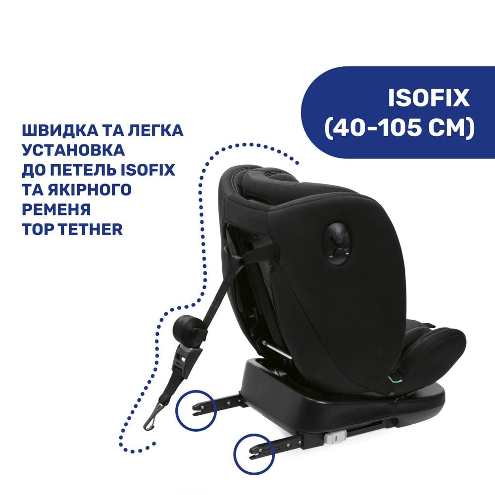 Фото - Автокрісло Chicco Unico Evo i-Size кол. 95 (87030.95)