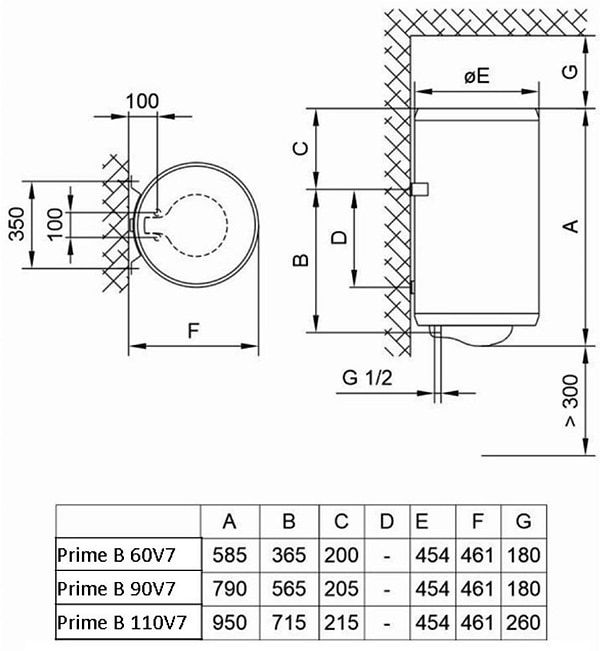 Фото - Водонагрівач Tiki Prime B 60V7 (MBC 50)