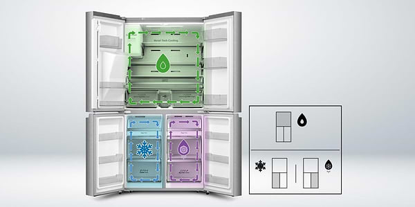Фото - Холодильник Hisense RQ760N4AIF (BCD-522WY)