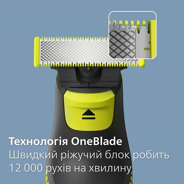 Фото - Електростанок Philips OneBlade QP6504/15 (2-в-1)