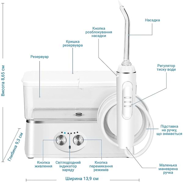 Фото - Ирригатор H2OFloss HF-3pro