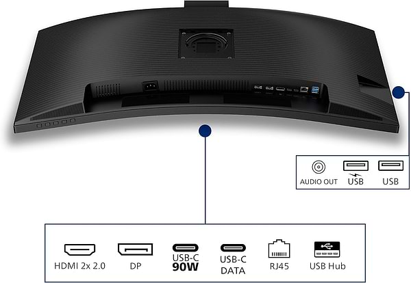 Фото - Монитор Philips 34B2U3600CH/00