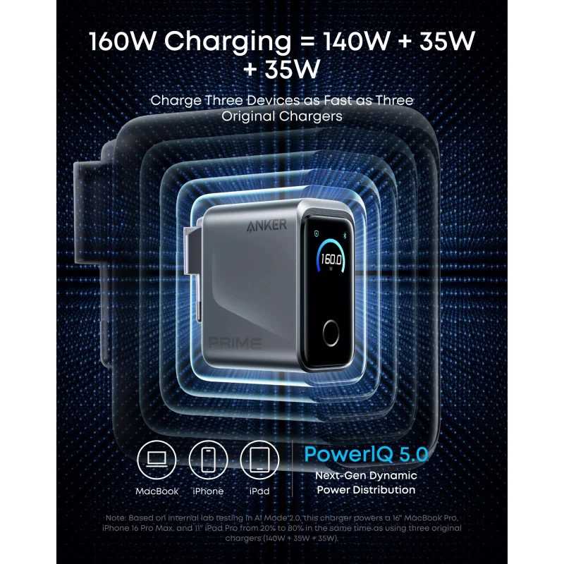 Фото - Мережевий зарядний пристрій Anker GaNPrime Charger 160W 3xUSB-C PD3.1 w Display Silver (A2687341)