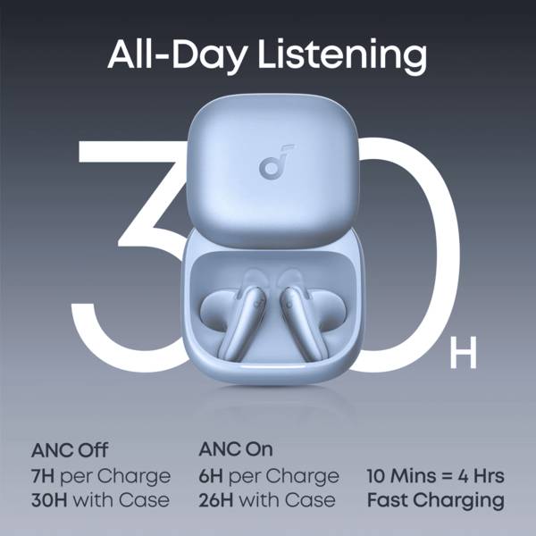 Фото - Наушники вкладыши беспроводные Anker SoundСore Liberty Buds Blue (D1200G31)