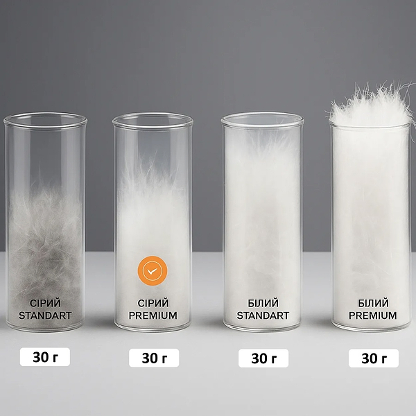 Фото - Подушка стандартна MirSon №208 Silver Cloud 50x70 см (2200009349010)