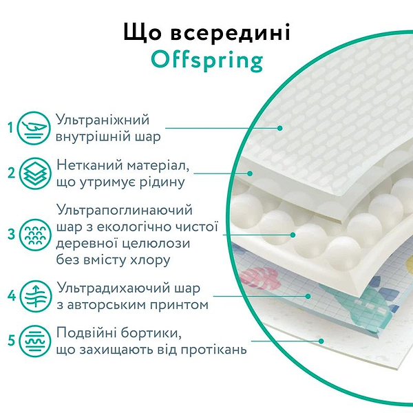 Фото - Одноразові підгузки-трусики Offspring XL 12-20 кг 30 шт. Ліс (DP-OI-FAP-XL30P-FRT)