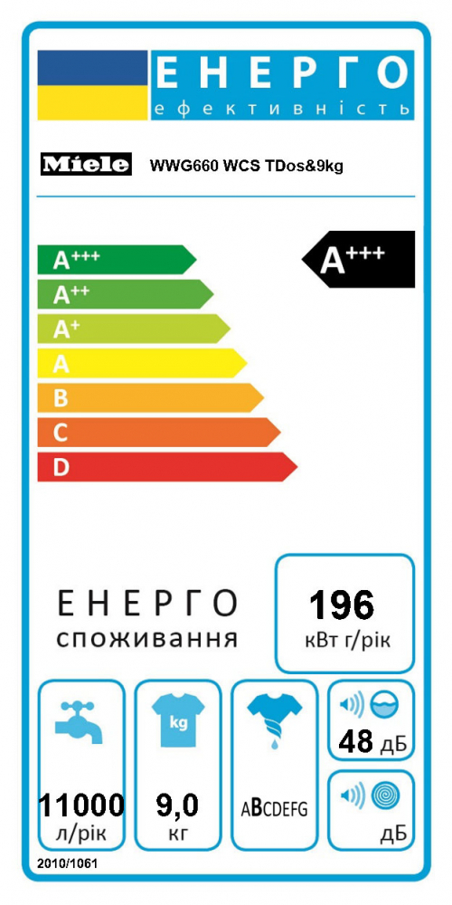 Фото - Пральна машина Miele WWG 660 WCS (11WG6601UA)