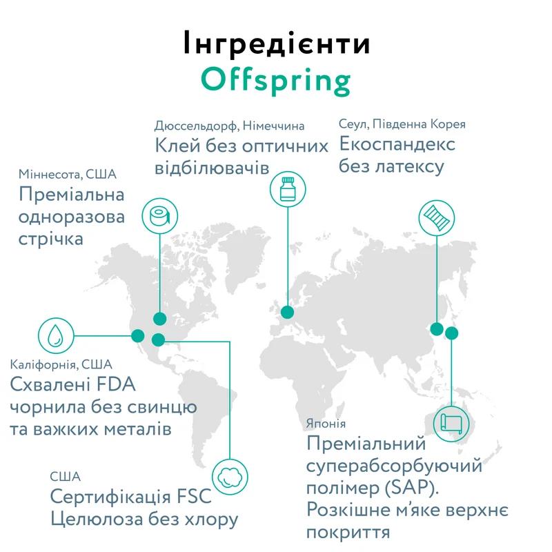 Фото - Одноразові підгузки-трусики Offspring розмір XXL 15-23 кг 24 шт. Підводний світ (DP-OI-FAP-XXL24P-AQT)